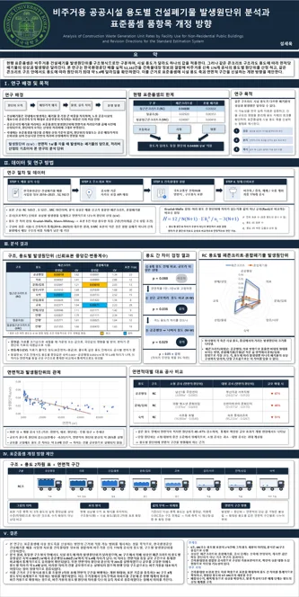 비주거용 공공시설 용도별 건설폐기물 발생원단위 분석과 표준품셈 품항목 개정 방향