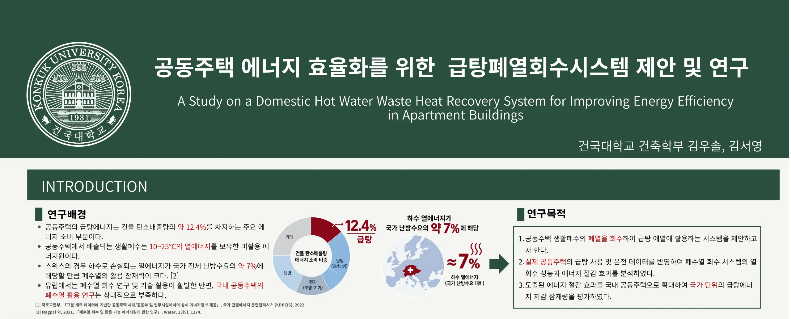 공동주택 에너지 효율화를 위한 급탕폐열회수시스템 제안 및 연구