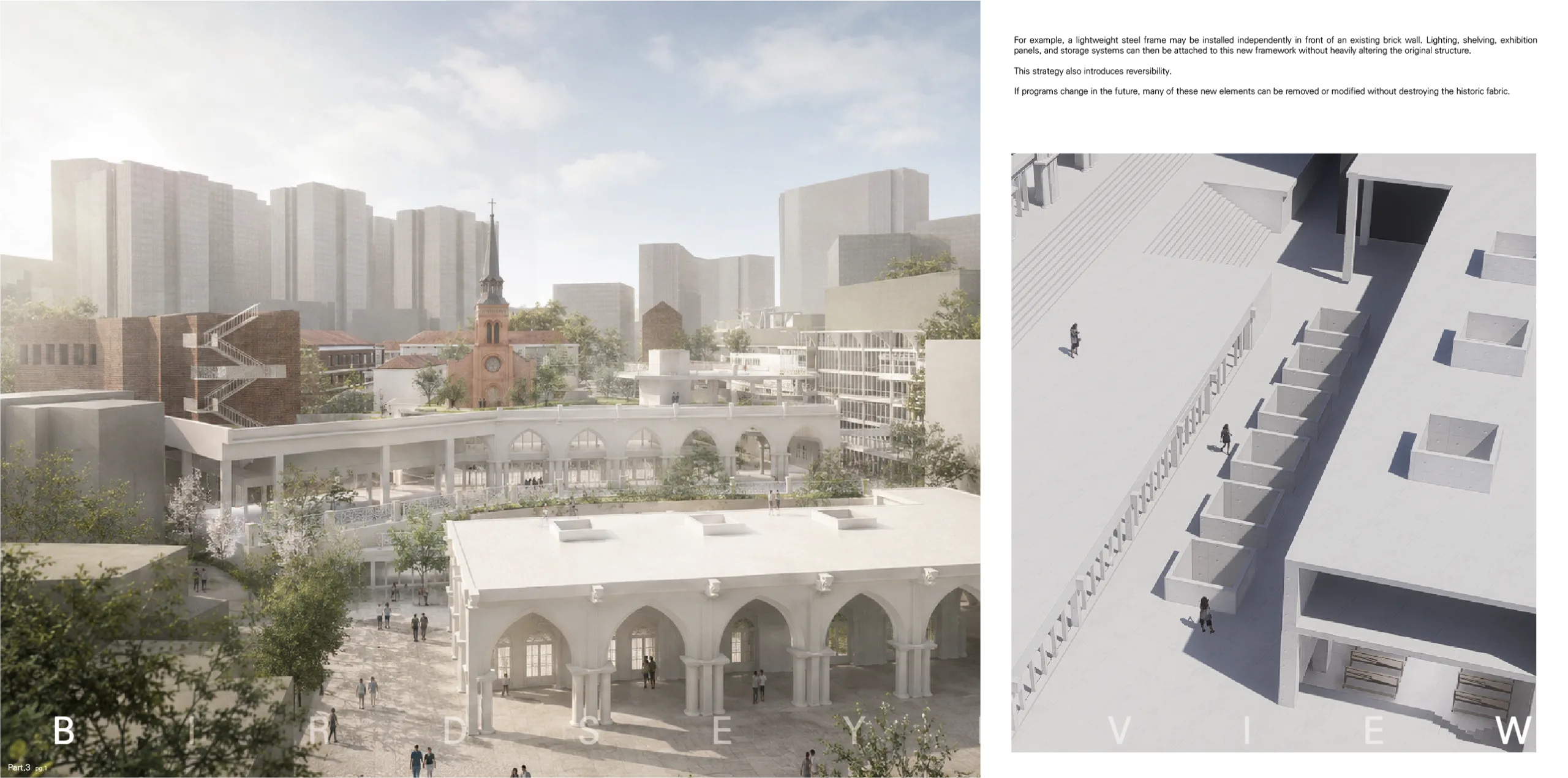 URBAN INTERFACE MODEL
