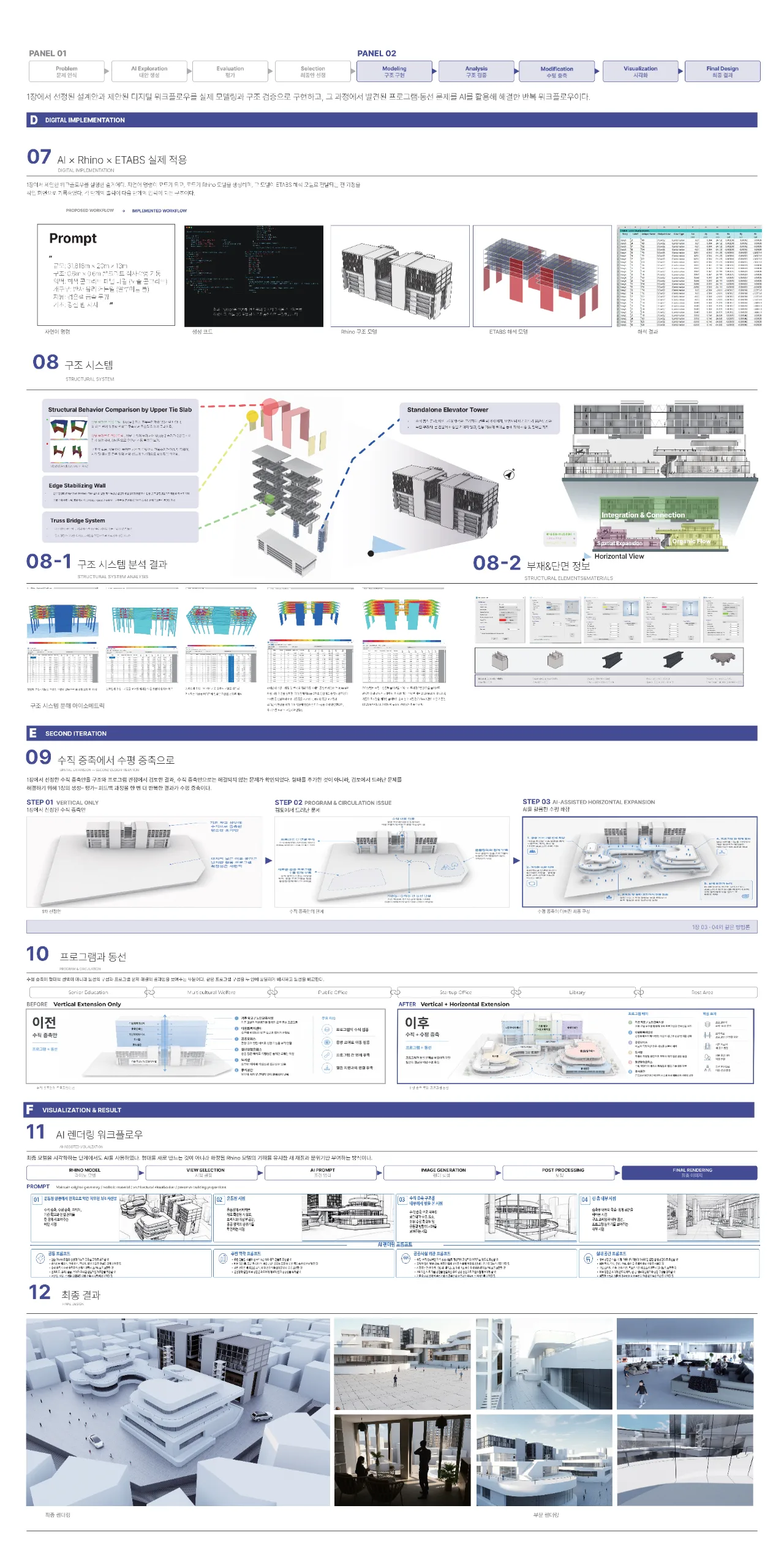 LINK HWAYANG WITH AI PANEL