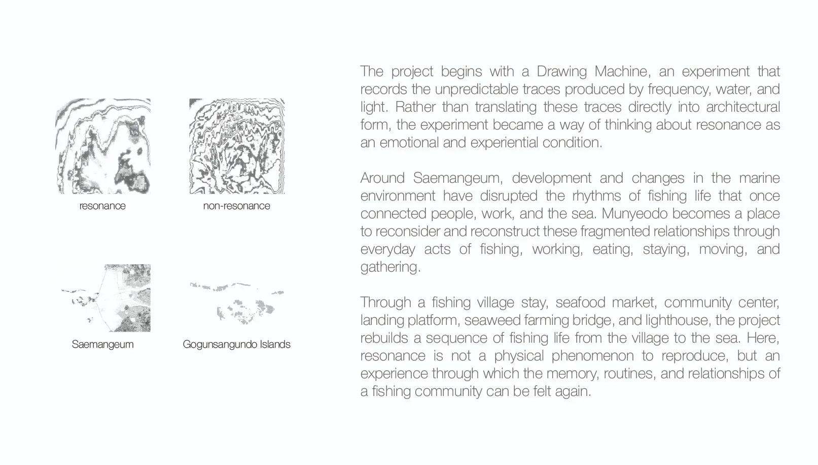 Resonance - Munyeodo PANEL